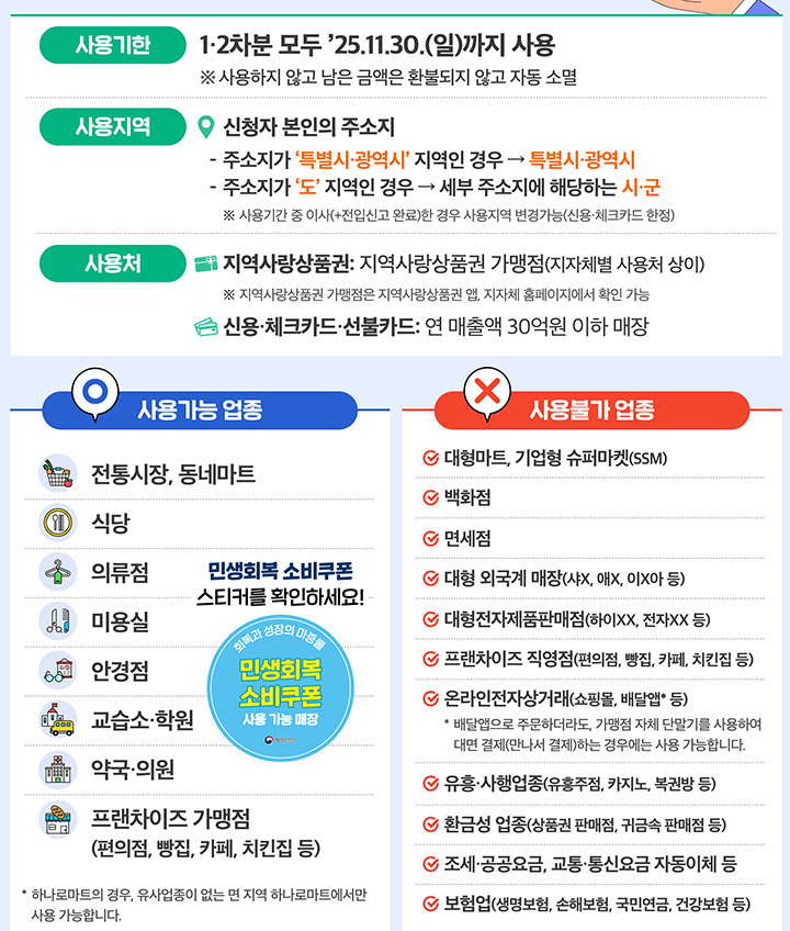 ▲ 사용기한 및 사용처 (출처 : 행정안전부)