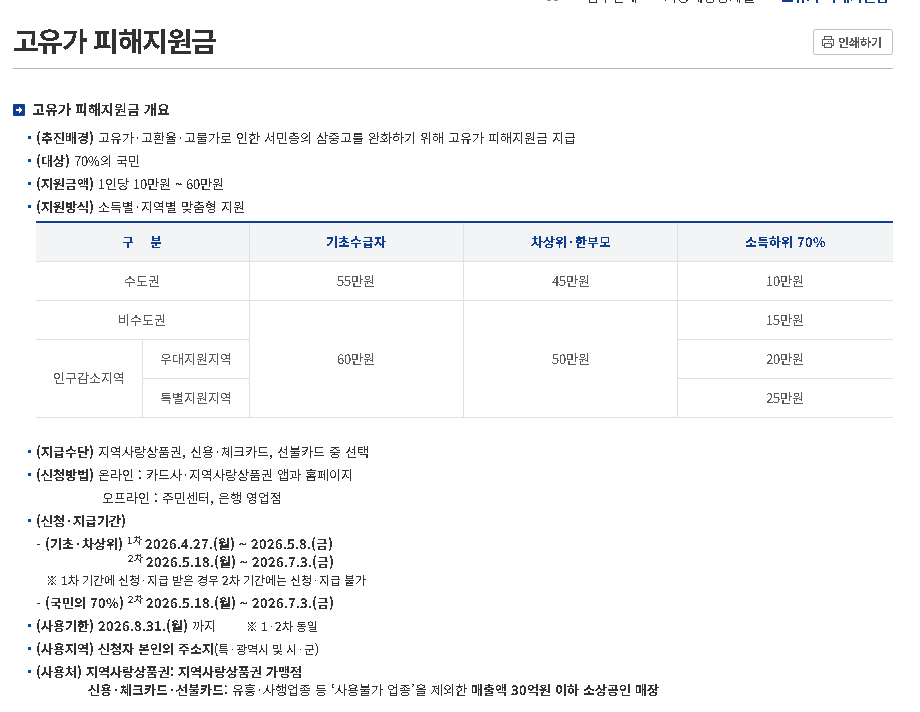 고유가피해지원금 신청방법 금액 자격 최대 60만원