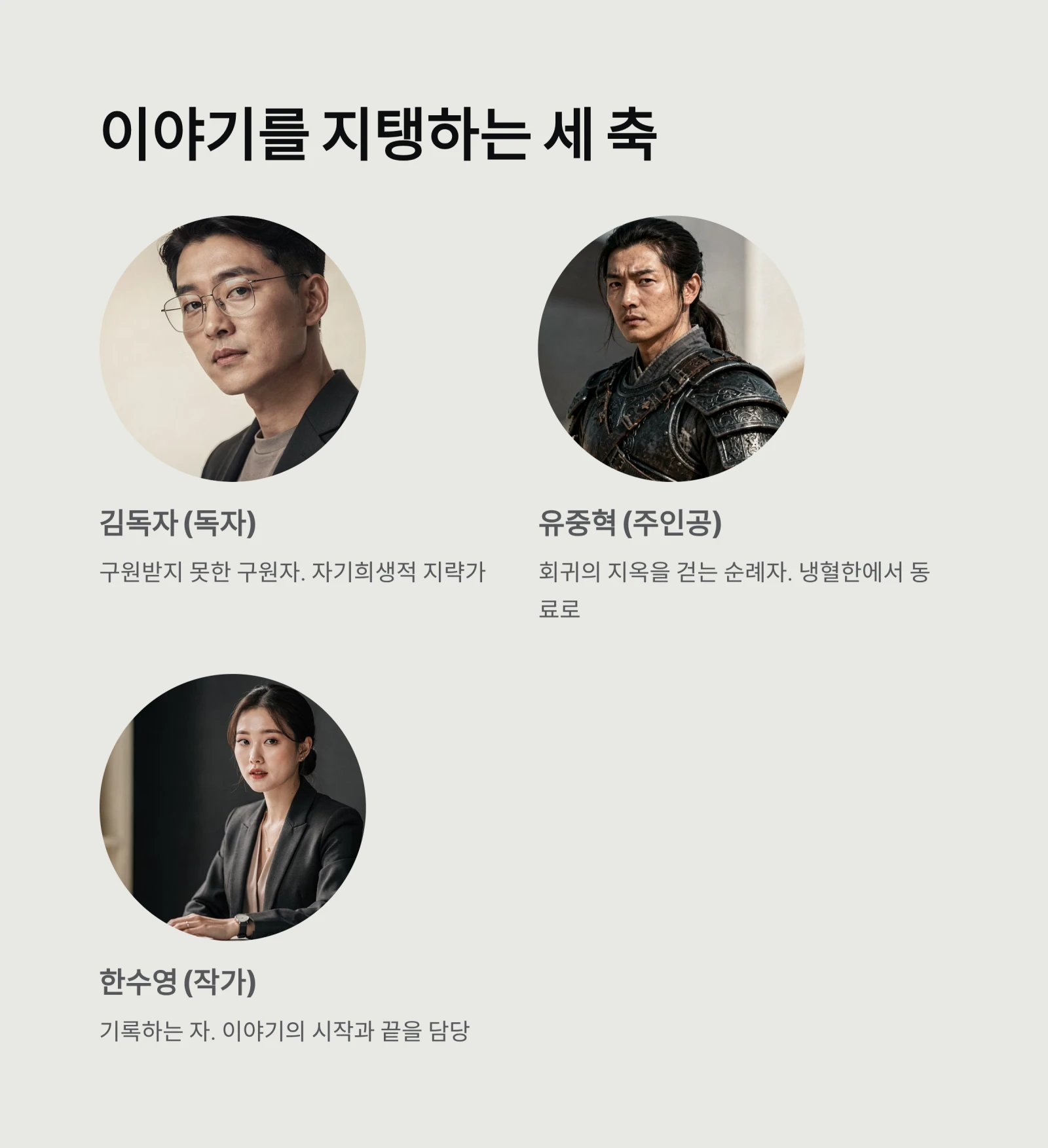 전지적 독자 시점(전독시) 소설 완벽 분석: 웹툰 차이부터 결말 해석, 영화화 소식까지 (2026 가이드)
