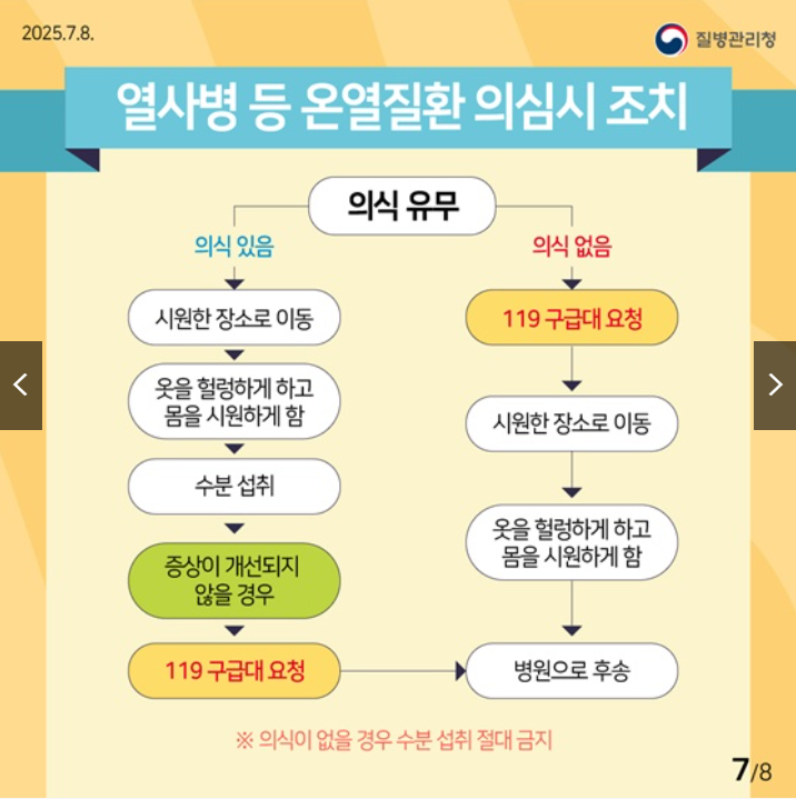 온열질환 조치