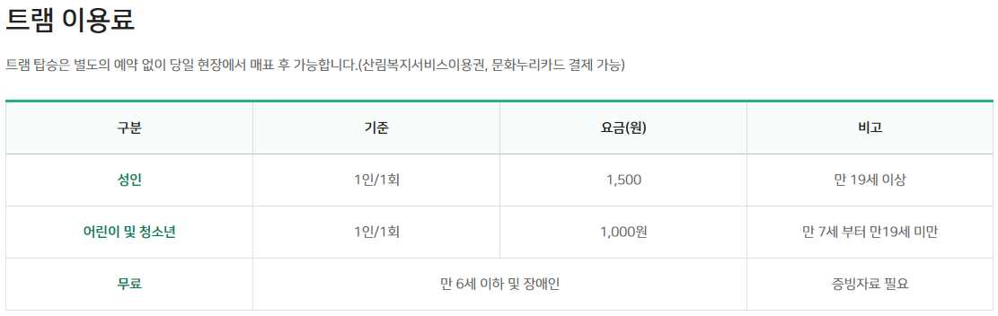 백두대간 수목원 트램 이용료