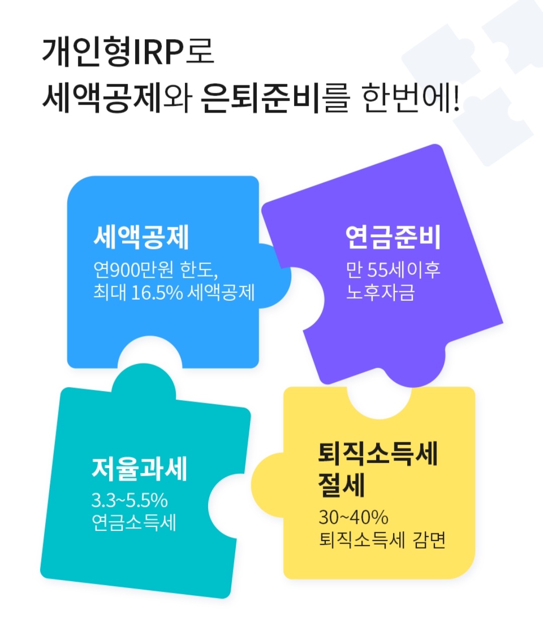 우리은행 개인형 IRP