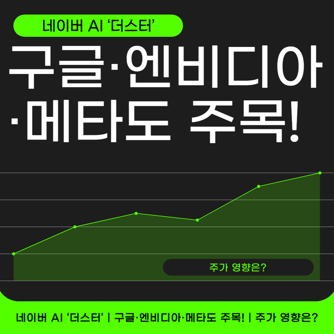 네이버, 더스터, DUSt3R, 공간 AI, AI 기술, 네이버랩스, 엔비디아, NVIDIA, 메타, Meta, 구글, Google, CVPR 2024, 패스터, Fast3R, 몬스터, MonST3R, 라이터-SfM, Light3R-SfM, 인공지능, 3D 모델링, 3D 생성, 메타버스, 자율주행, 로봇, AI 연구, 오픈소스, AI 투자, 주가 전망, 관련주, 네이버 주가, 엔비디아 주가, 메타 주가, 구글 주가, 빅테크, AI 혁신, AI 기술주, AI 관련주, 주식 투자, 증강현실, 가상현실, Vision Pro, AI 데이터, 머신러닝, AI 플랫폼, AI 산업, AI 기업, AI 성장, AI 주식, AI 미래, AI 트렌드, AI 이슈, AI 영향, AI 경제, AI 시장, AI 발전, AI 주가 영향