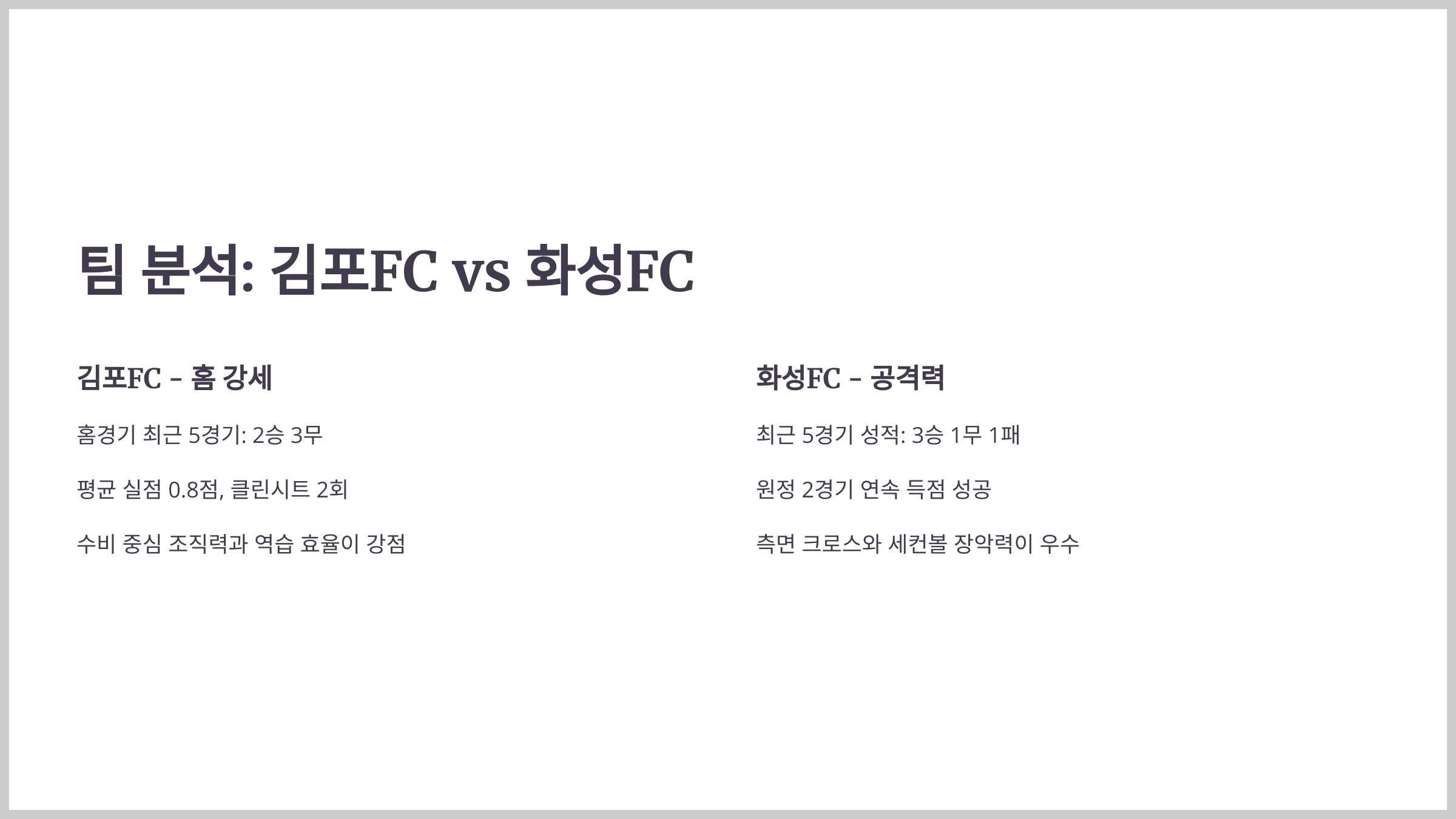 2025시즌 K리그2 R11 김포의 경기FC vs 화성FC