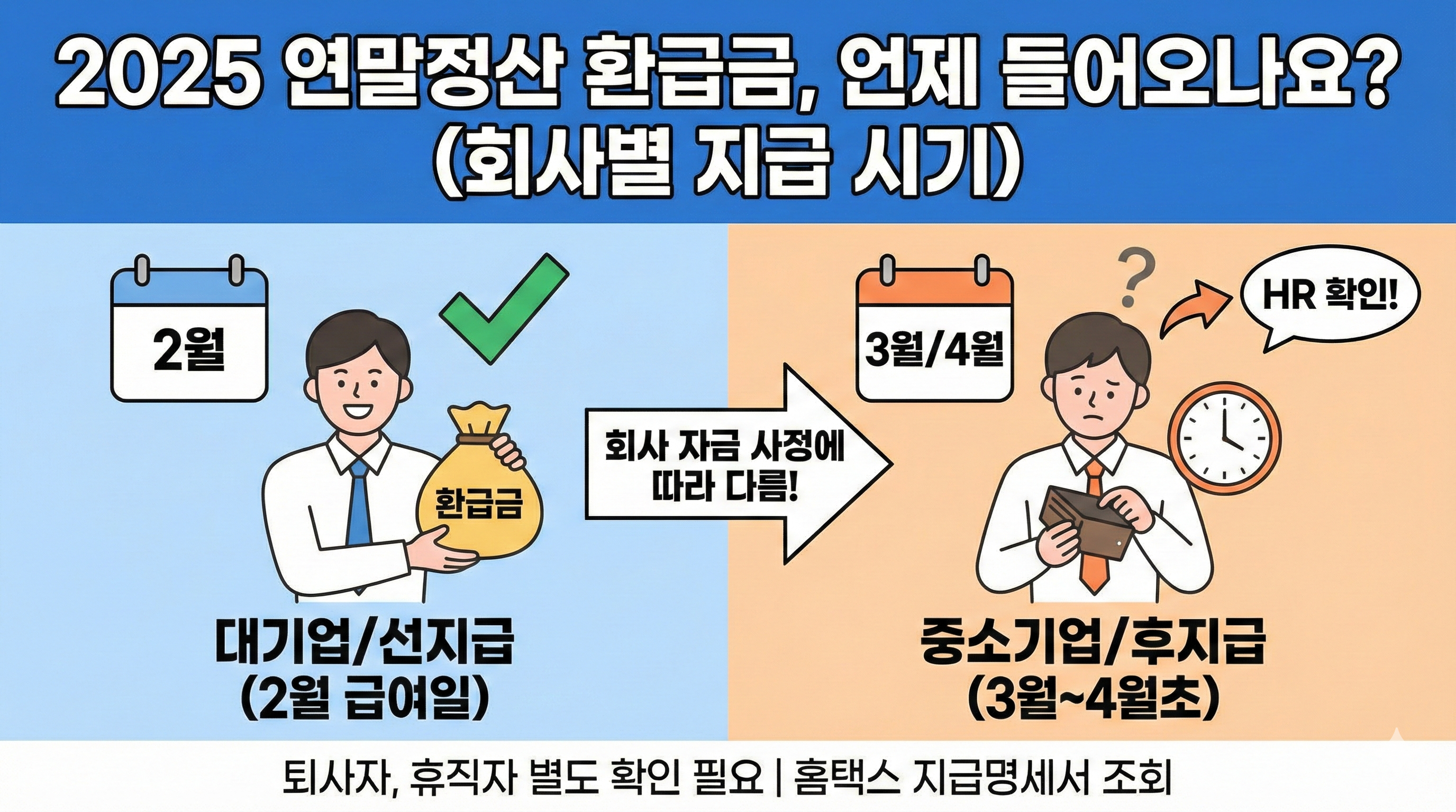 2025년 귀속 연말정산 환급금, 2월 월급에 안 들어오면 '이것' 확인하세요 (회사별 지급 시기 총정리)