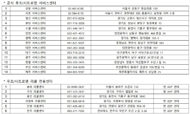 서비스센터
시트로앵 서비스센터
푸조 서비스센터