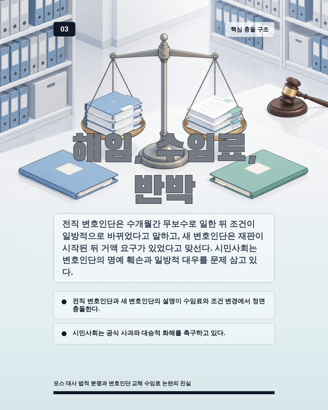 해임, 수임료, 반박