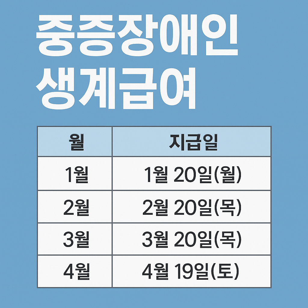 중증장애인 생계급여 지급일정표 관련 사진