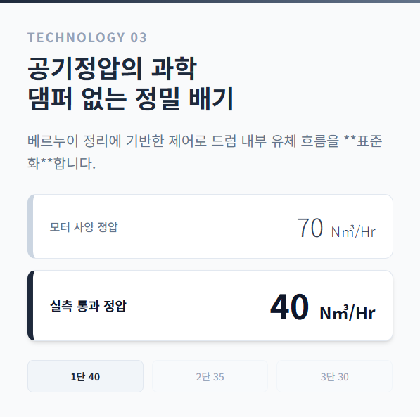 공기정압의 과학
댐퍼 없는 정밀 배기