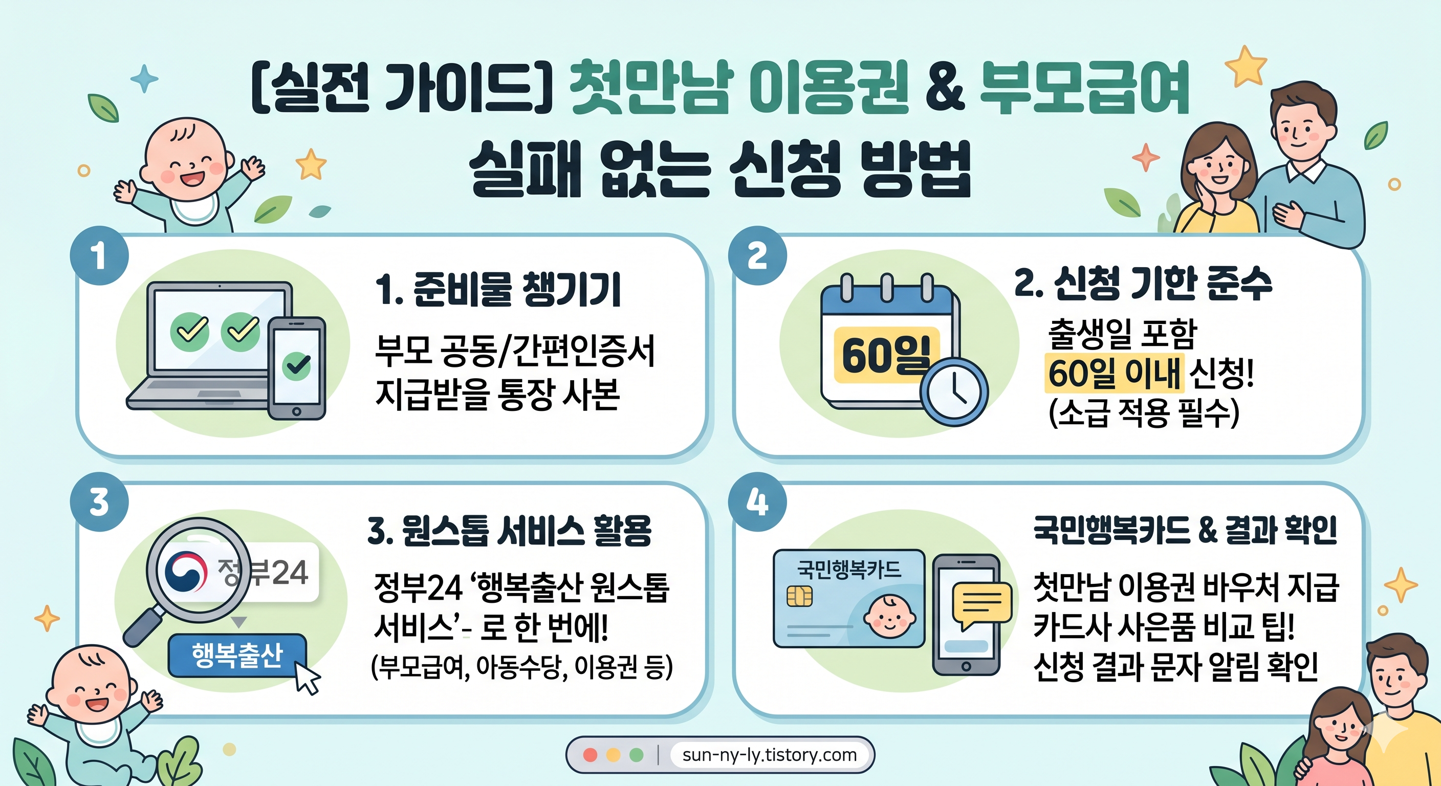 만남 이용권 & 부모급여 "실패 없는 신청 가이드"