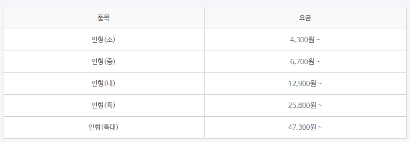 크린토피아할인