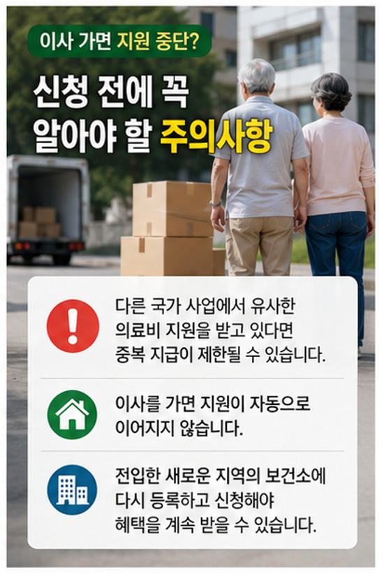 "부모님 치매 검사 받으셨나요?" - 2026 치매지원금 월3만원 신청방법 (자격조건, 지급액, 필요서류 등)