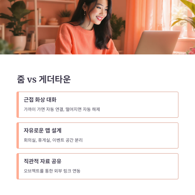 게더타운이 줌보다 나은 결정적인 이유