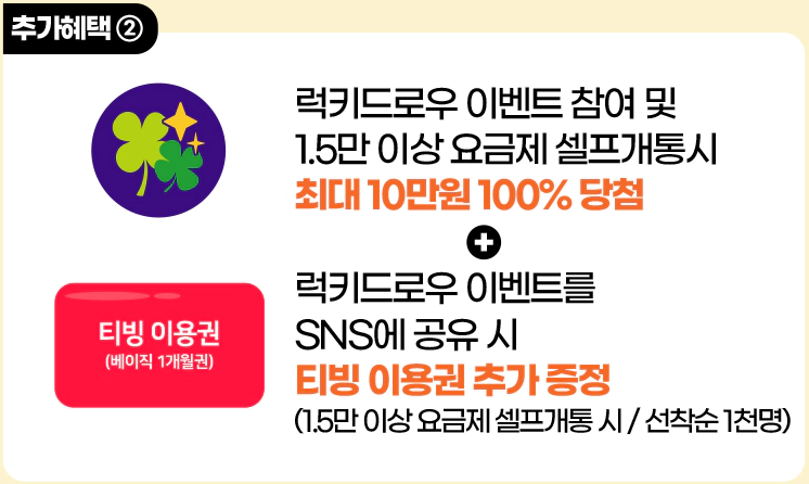 알뜰폰 요금제 추천