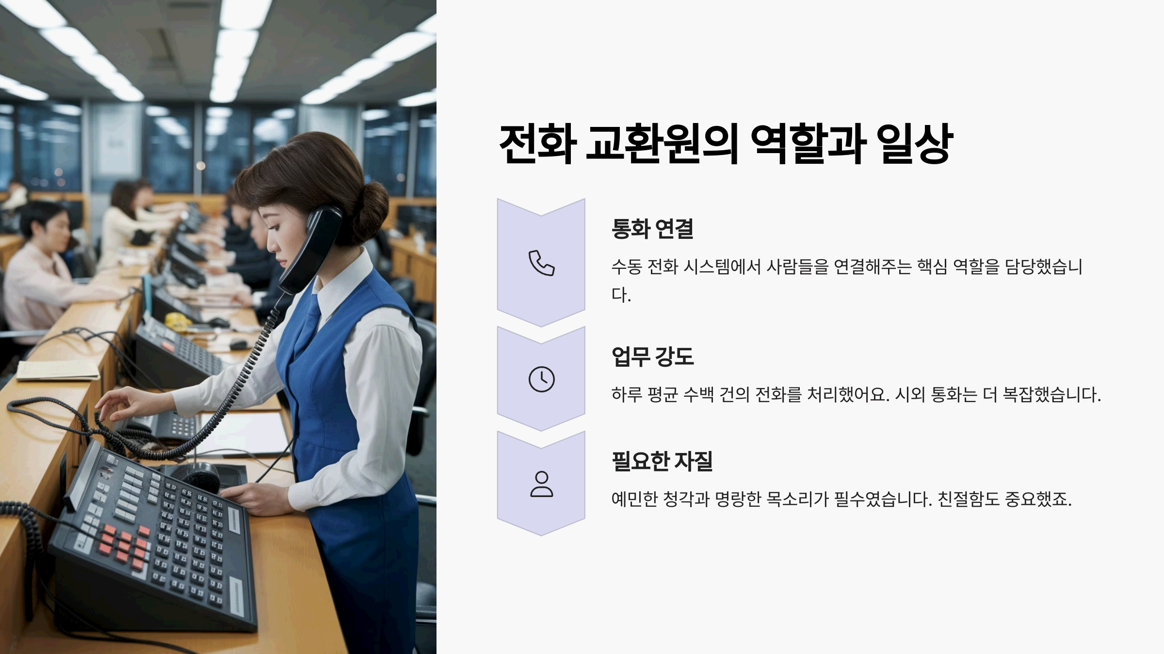 Z세대가 모르는 7080 세대의 인기 직업 '전화 교환원'