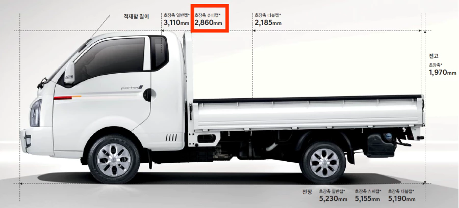 포터2-일렉트릭-적재함-크기
