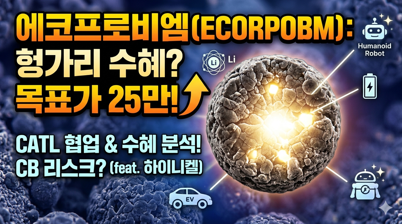 Gemini의 응답
에코프로비엠 하이니켈 양극재 분자 구조와 주가 상승 그래프가 포함된 블로그 썸네일 이미지