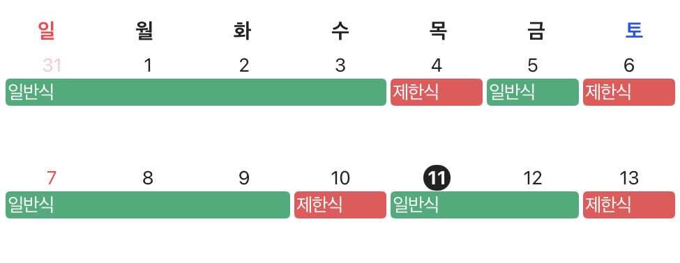 ⌘ 복사
5:2 간헐적 단식 캘린더 예시. 일주일 중 5일은 일반식, 2일은 제한식으로 표시된 달력 ❘ Intermittent fasting 5:2 calendar example, showing 5 days of normal eating and 2 days of restricted fasting each week.