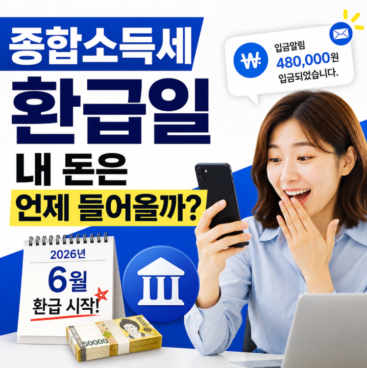 종합소득세 환급일 언제 들어올까? 아직 못 받았다면 꼭 확인해야 할 내용