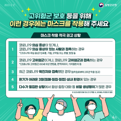마스크_착용_권고_상황