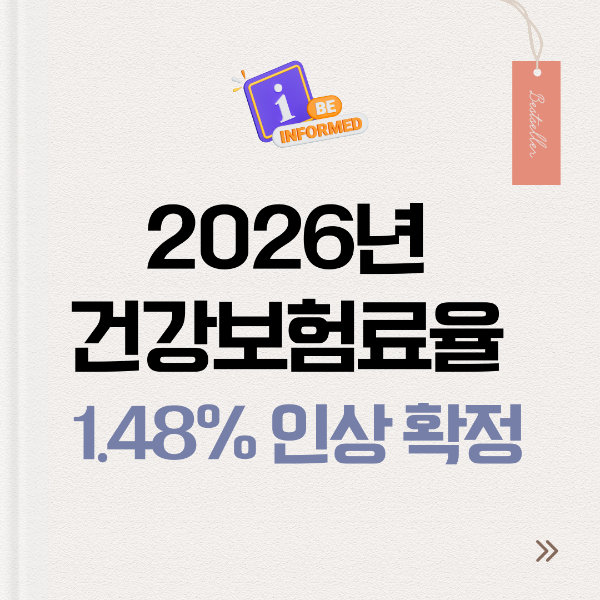 건강보험료 인상