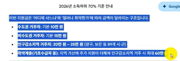 나도 소득하위 70%일까? 2026 민생지원금 건강보험료 기준 확인