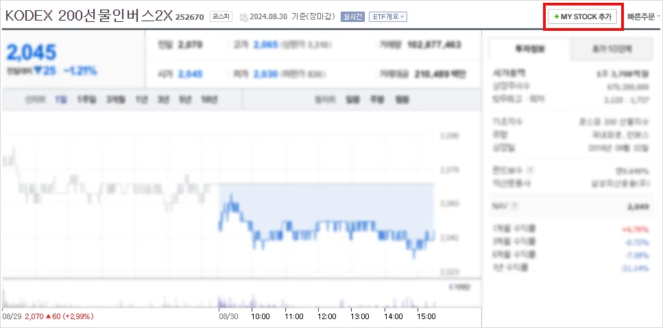 네이버페이 증권