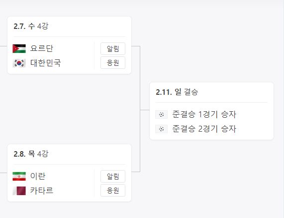 아시안컵 4강 준결승 경기일정 중계채널