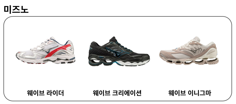 마라톤화 런닝화 추천