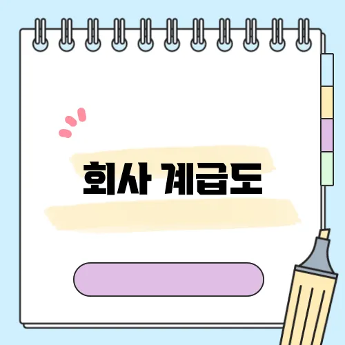 회사 계급도