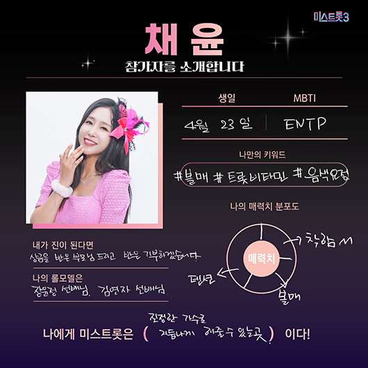 미스트롯3 참가자 명단 채윤