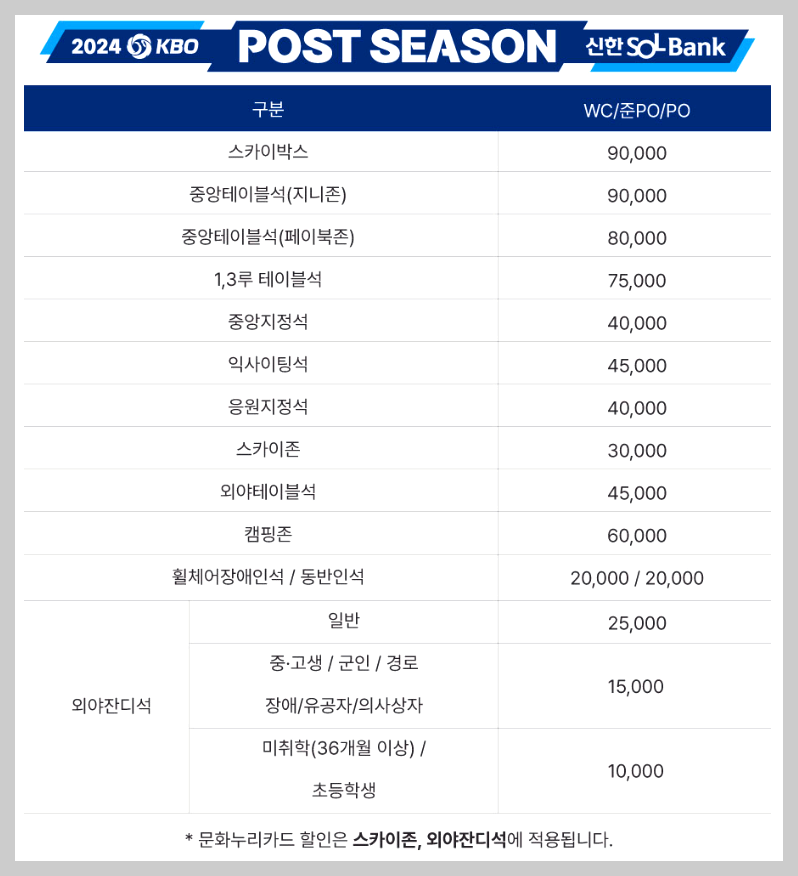 수원 케이티 야구장