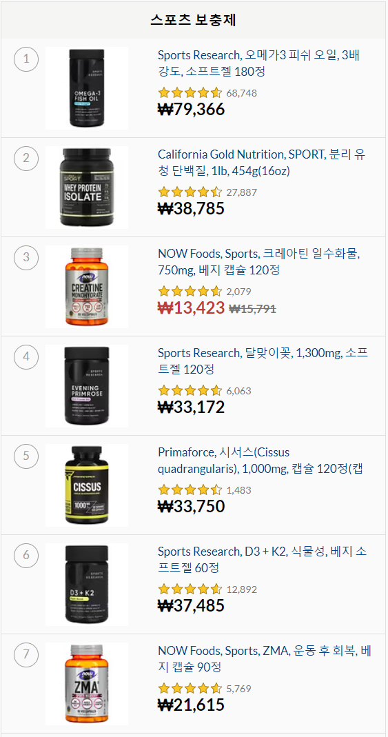 아이허브 베스트셀러