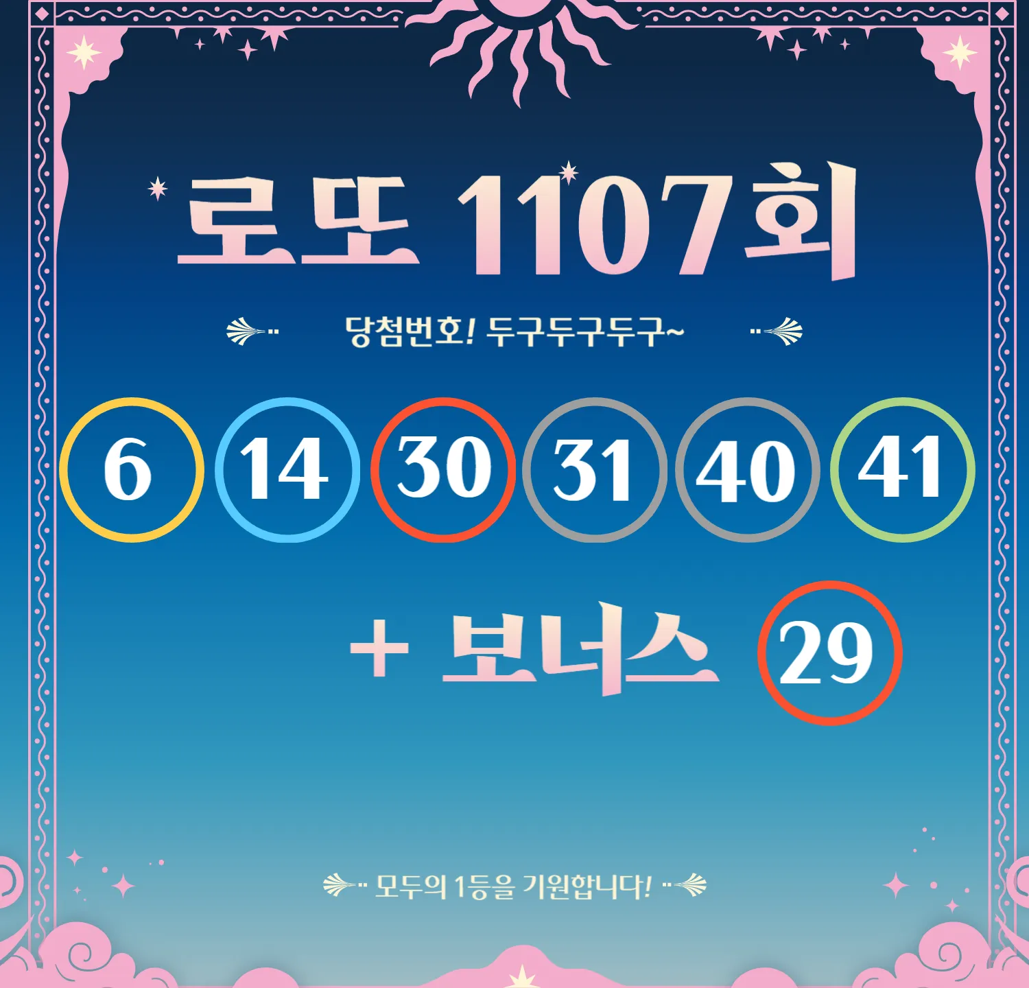 로또 1107회 당첨번호 및 1등&2등 판매점 안내(온라인복권 로또6/45) 로또명당, 당첨금