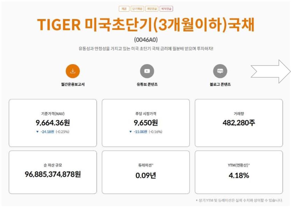 한국판 SGOV