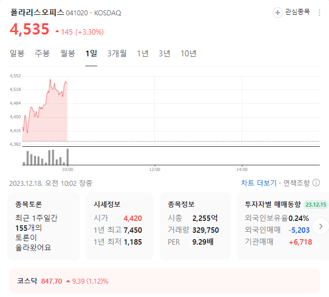 폴라리스오피스 주가
