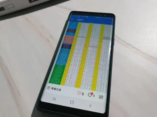 휴대폰 가장 저렴하게 구매하는 방법