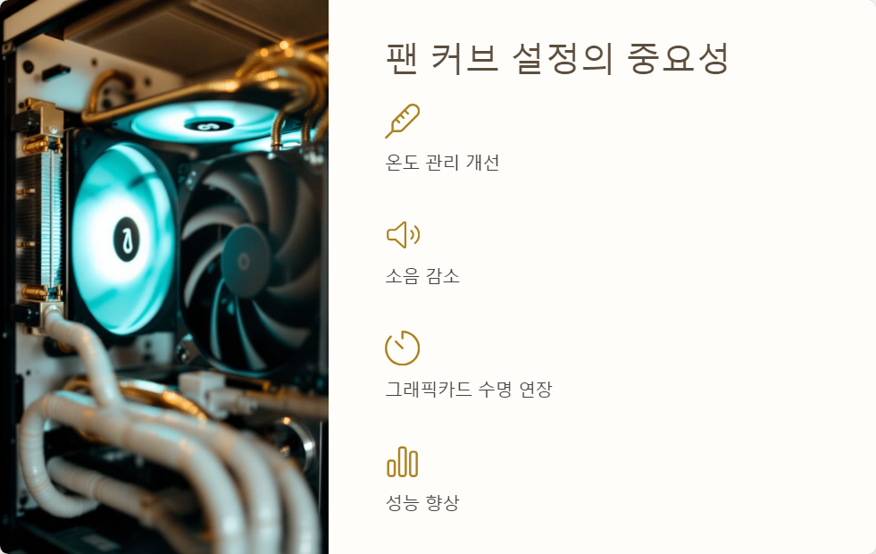 팬커브