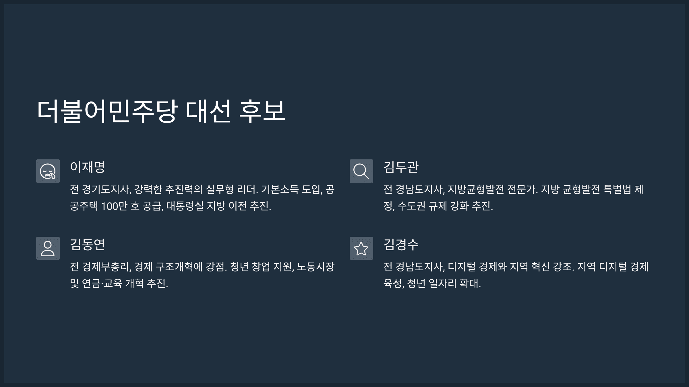 더불어민주당 대선 후보