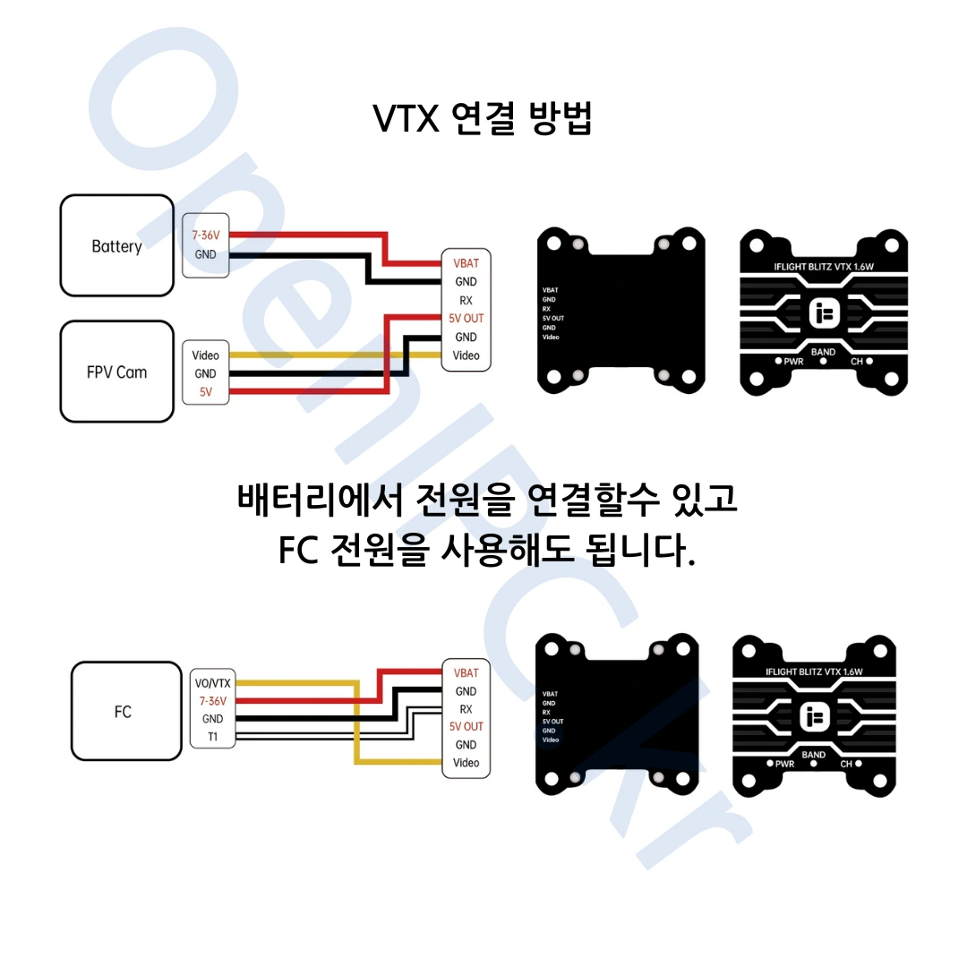 IFlight BLITZ 5.8G VTX 1.6W