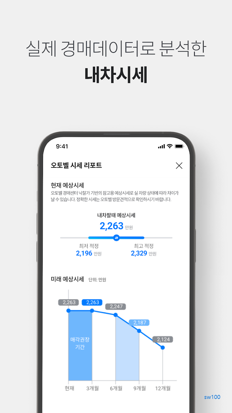 오토벨 살펴보기 2