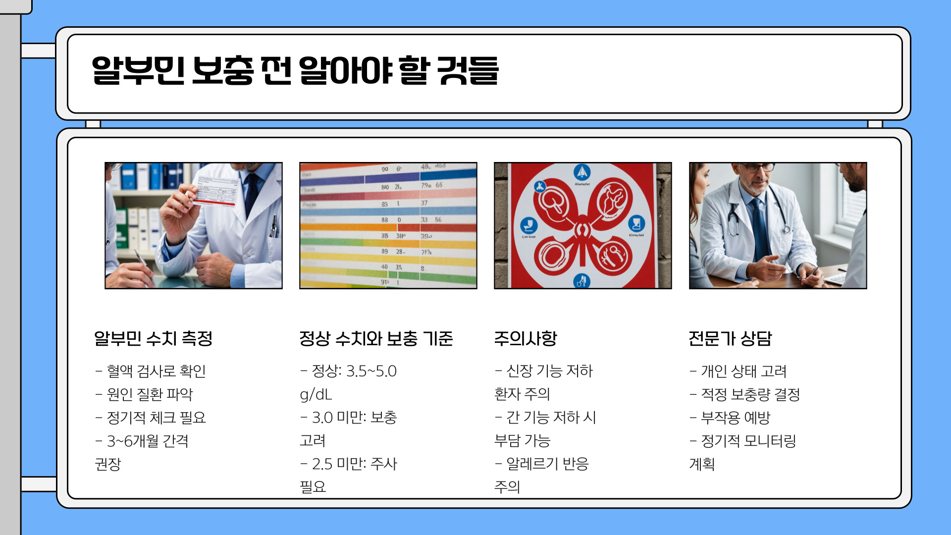 알부민