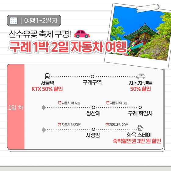 3월 여행가는 달 혜택 100% 활용법