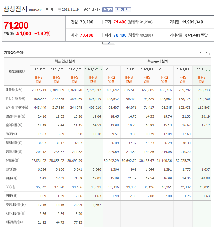 네이버금융