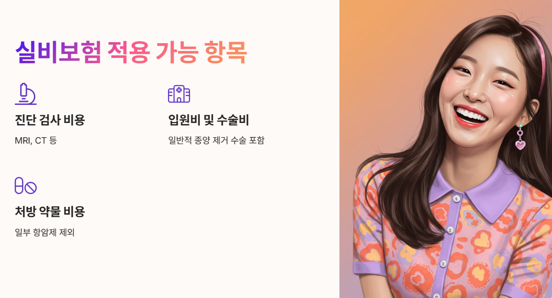 실비보험 적용 가능 항목