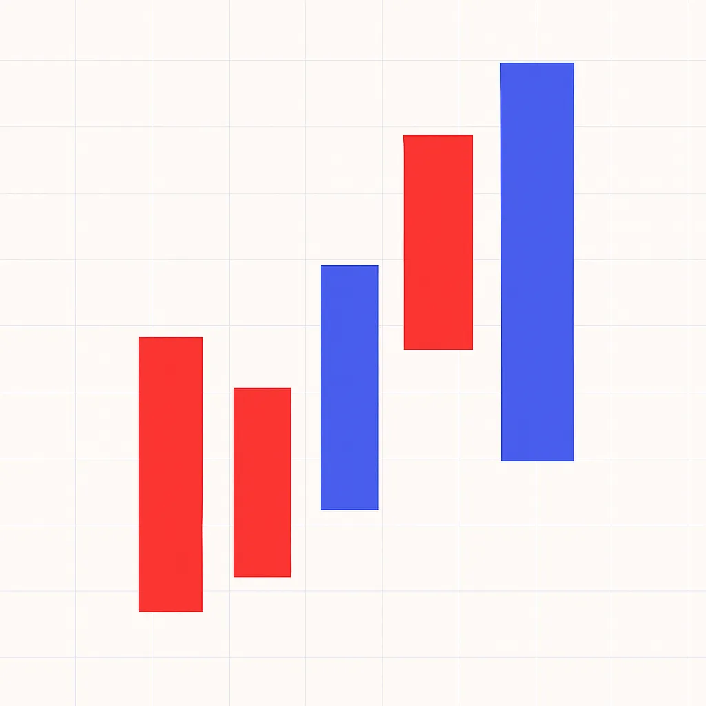Three Line Break