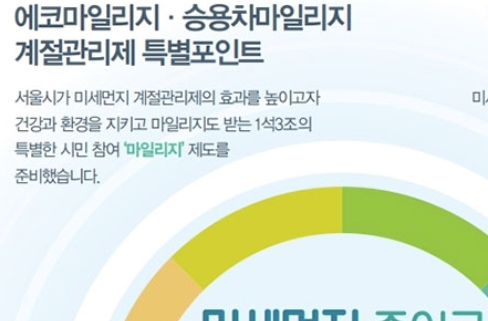 에코마일리지 포인트 현금 신청사용