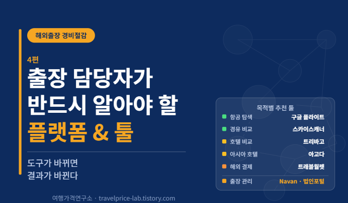 출장담당자가 알아야할 예약 플랫폼