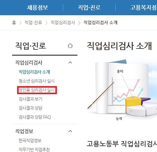 This is [실업급여 2차 실업인정 인터넷 신청]