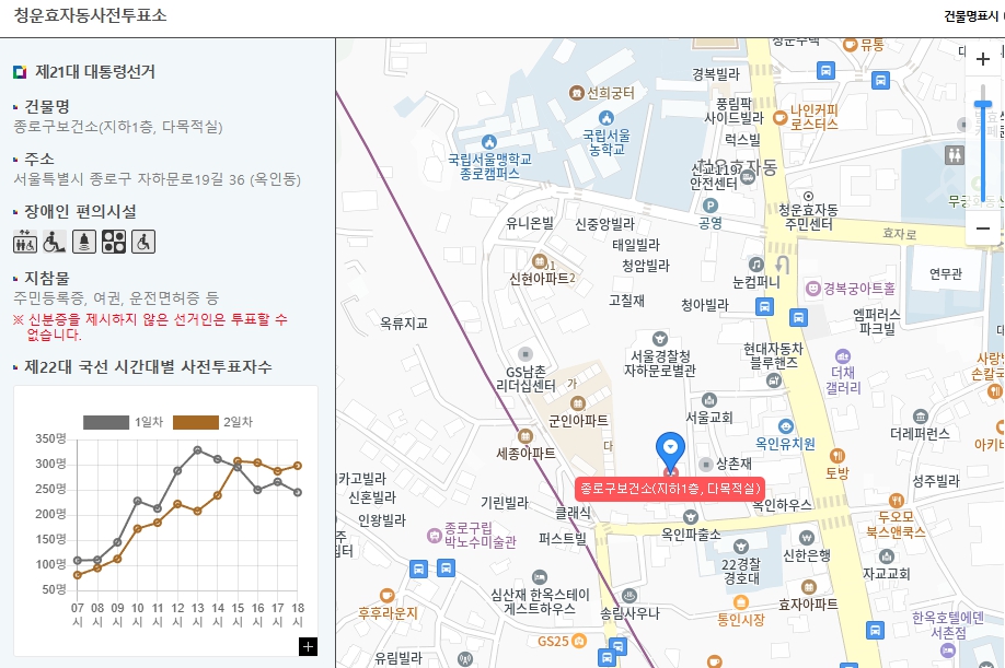 대통령 선거 사전투표소 찾기